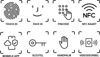 Wat vinden we goed aan de Automio Vision 8 Smartlock