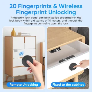 Biometrisch kastslot