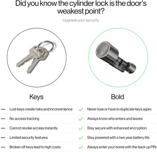Bold Smart Lock SX-63 Cilinder RVS Zilver