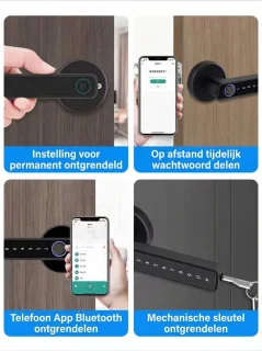 Wat vinden we goed aan de Deurbeslagset Slimme Deurklink Elektronisch Deurslot Zwart