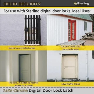 Digitaal deurslot