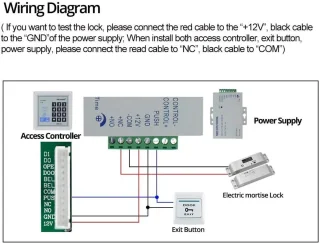 Elektrisch Dropboltslot 12V NC