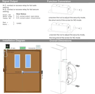 Elektrisch slotenset voor paniekstang