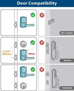 Elektronisch deurslot