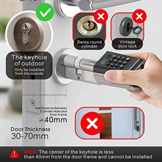 Wat vinden we goed aan de Elektronisch deurslot cilinder