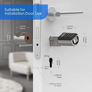 Wat vinden we minder goed