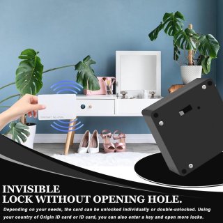 Wat vinden we goed aan de Elektronisch kastslot