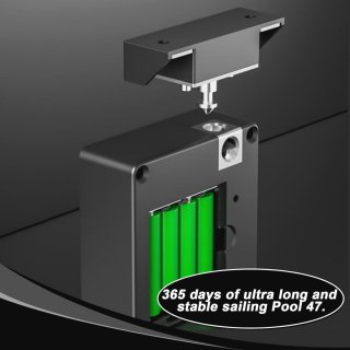 Wat vinden we minder goed