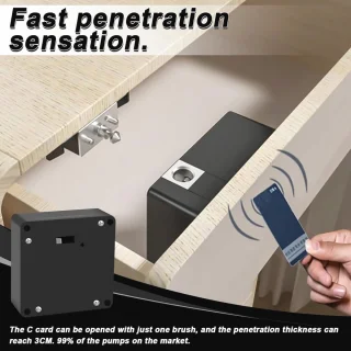 Elektronisch kastslot