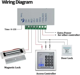 Elektronisch magnetisch deurslot