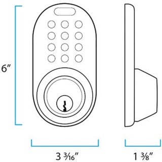 Wat vinden we minder goed