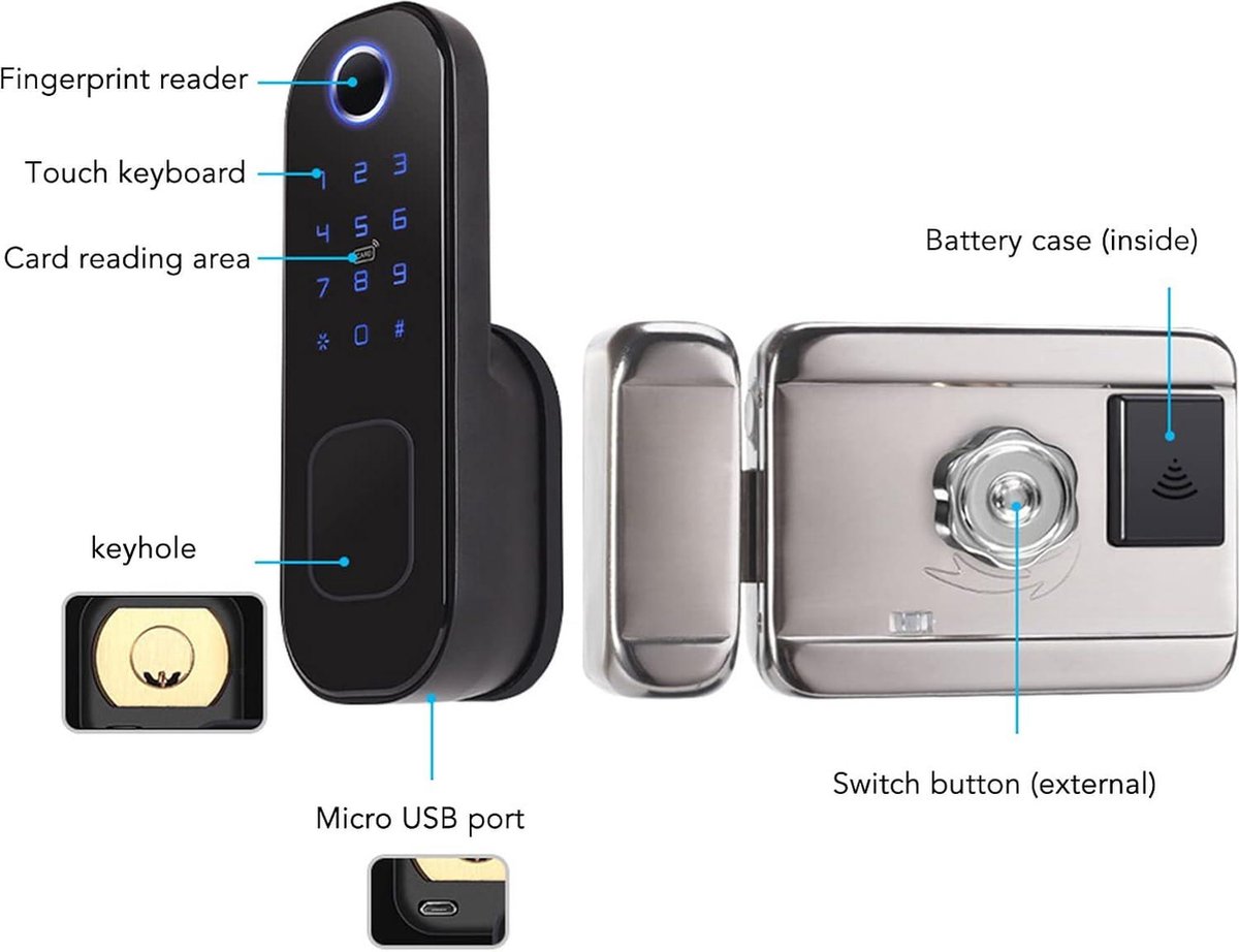 Fingerprint Lock Smart Draadloos Toegangsdeurslot