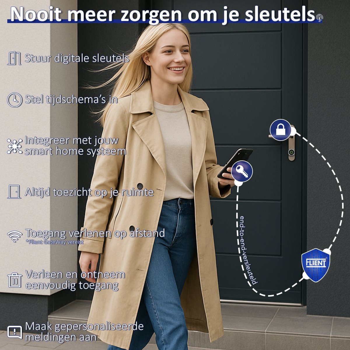 Flient Smart Lock Evo Slim Cilinderslot RVS Zilver
