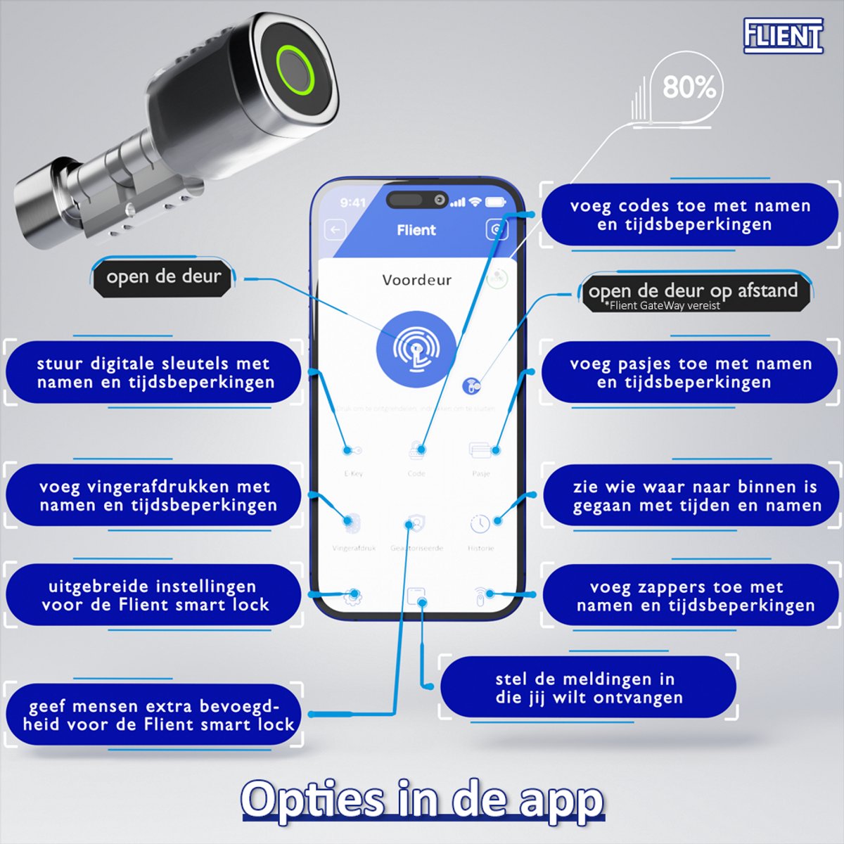Flient Smart Lock Evo Slim Cilinderslot RVS Zilver