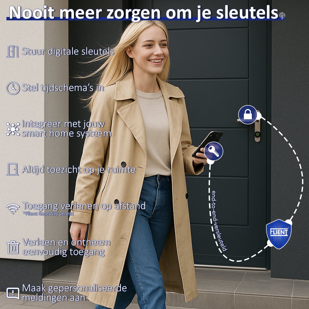 Flient Smart Lock Evo Slim Cilinderslot Zwart RVS