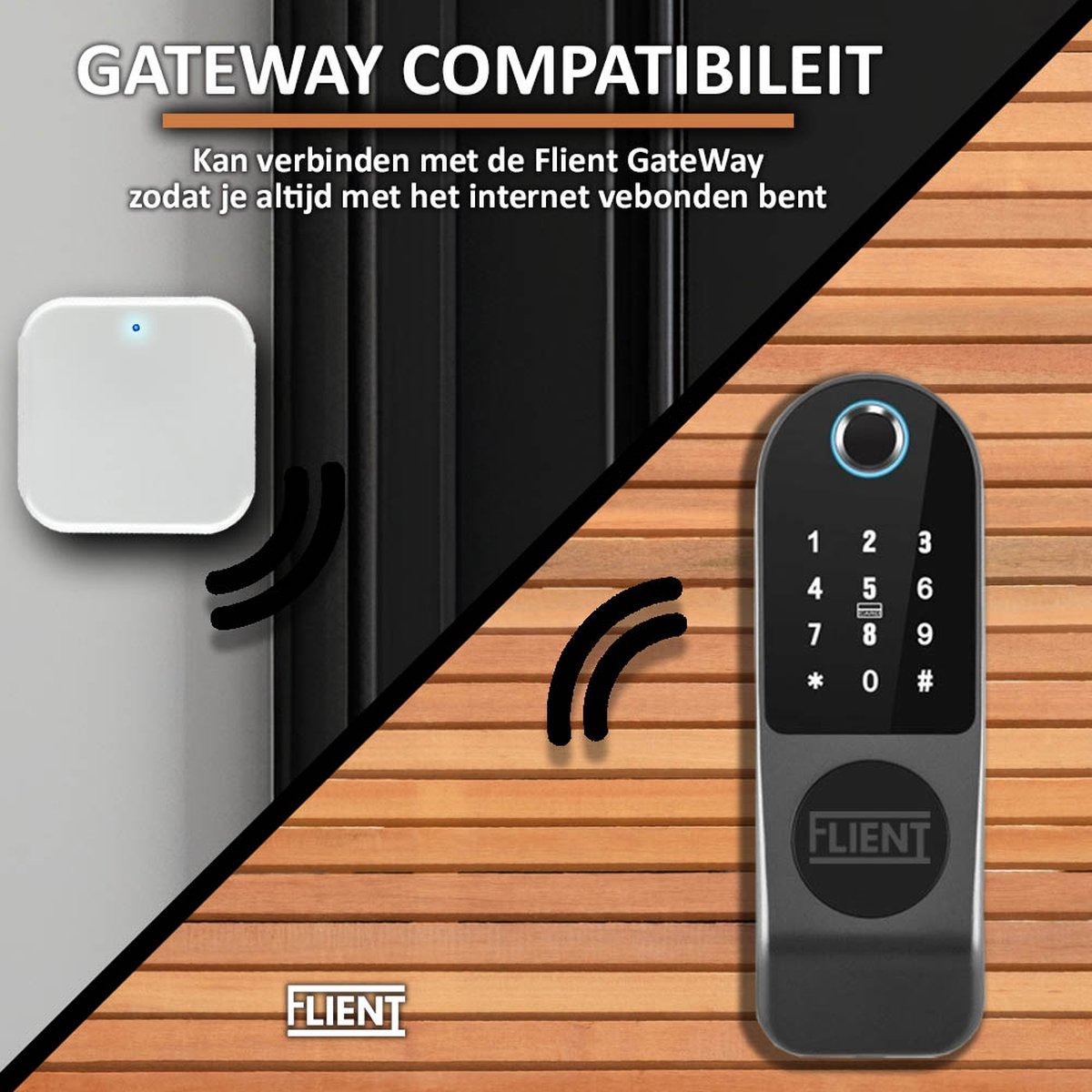 Flient Smart Lock GateGuard Slim Oplegslot