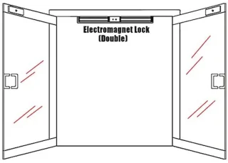Generiek Elektromagnetisch slot 280 kg