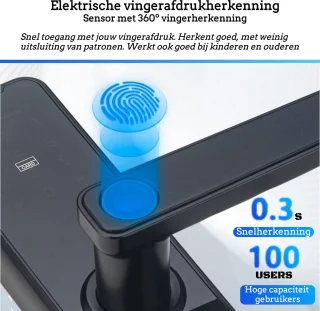 HSmart Smart Doorlock - Elektronisch Deurslot