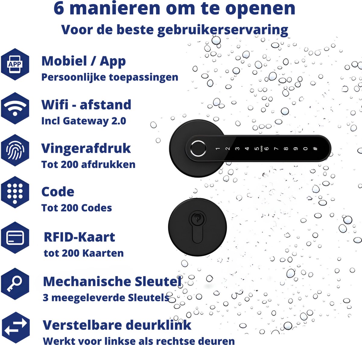 Keepad Slim Slot Vingerprint Bluetooth App Code RFID Sleutel
