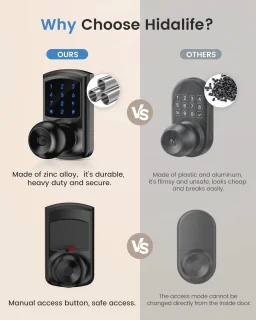 Keyless Elektronisch Deurslot