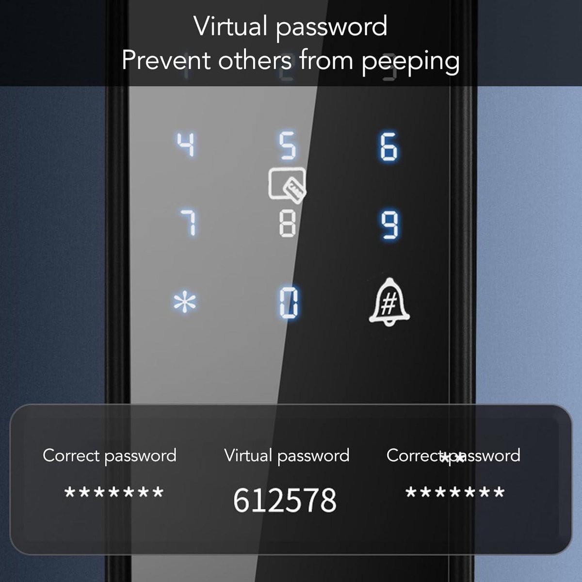 Keyless Entry Fingerprint Deurslot Met Toetsenbord En IC-Kaart