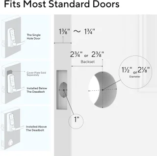 Keyless Toegang Deurslot