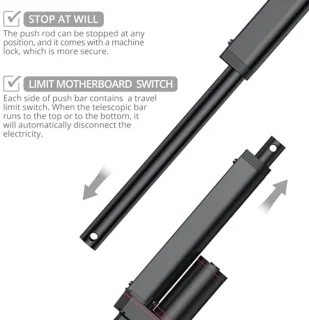 Lineaire Actuator 1500N 150mm 12V DC