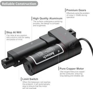 Lineaire Actuator 3000N 50mm 12V DC Elektrische Putter