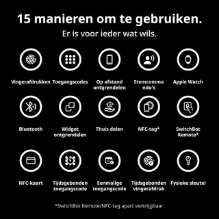 Merknaam SmartLock Elektronisch Deurslot