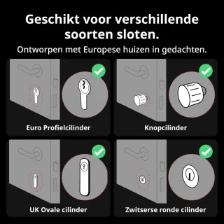 Merknaam SmartLock Elektronisch Deurslot