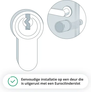 Netatmo Slim Elektrisch Deurslot Silver