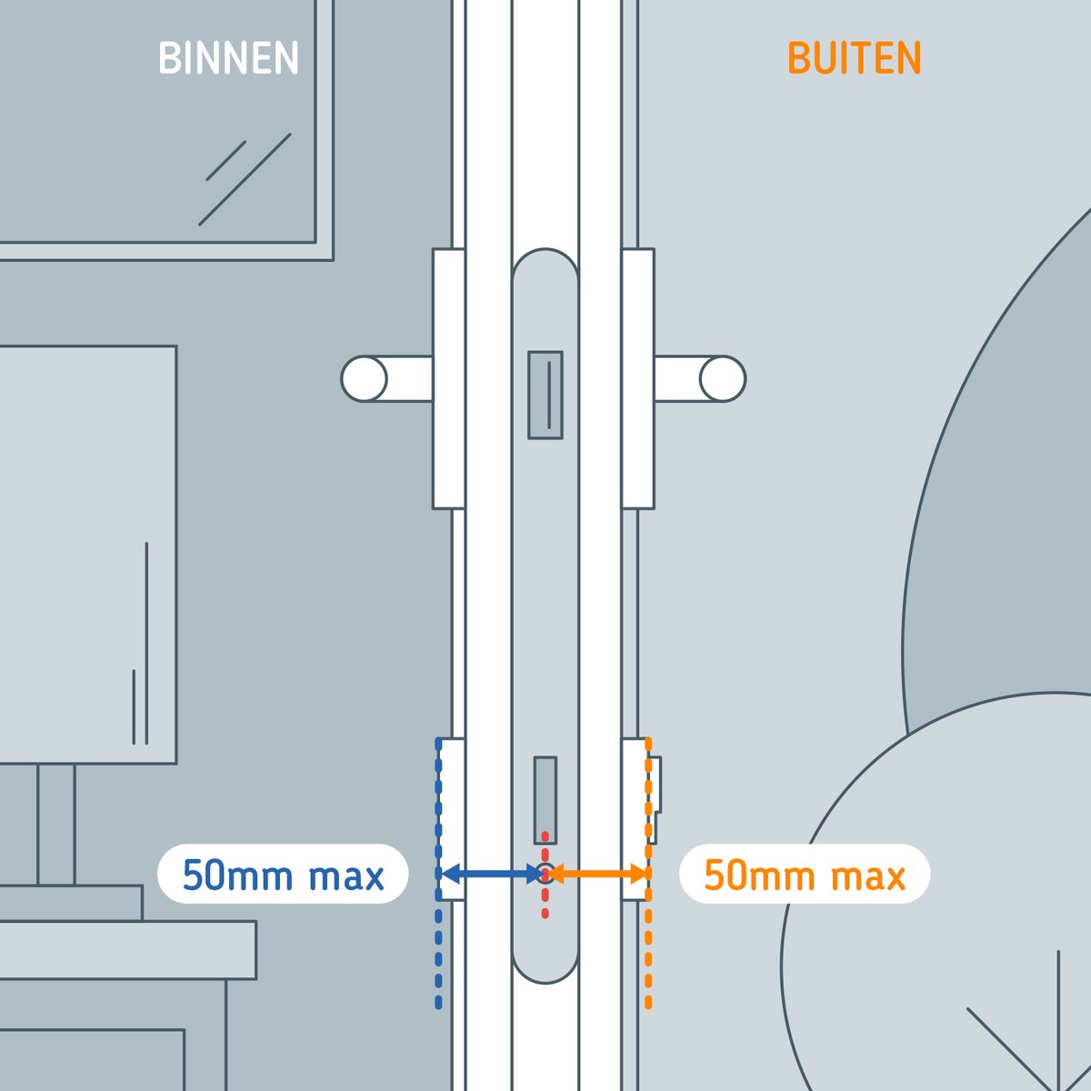 Netatmo Slim Elektrisch Deurslot Silver
