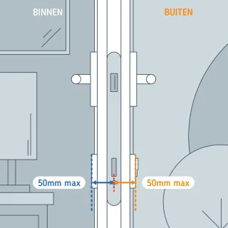 Netatmo Slim Elektrisch Deurslot Silver