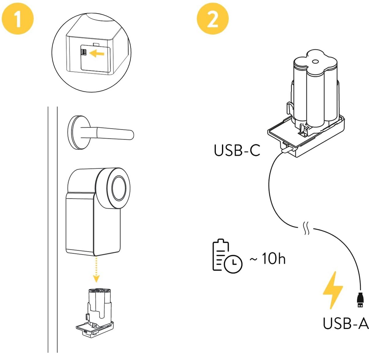 Nuki Power Pack Oplaadbare Accu voor Smart Lock 2.0, 3.0, 4.0 & Go Wit