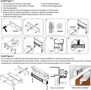 RFID Deurcontroller