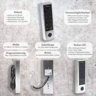 RFID Deurslot