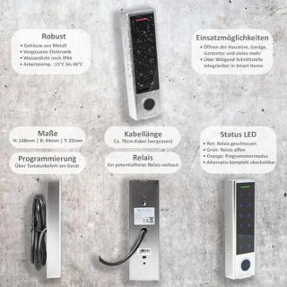 RFID Vinger- en Pincodeslot