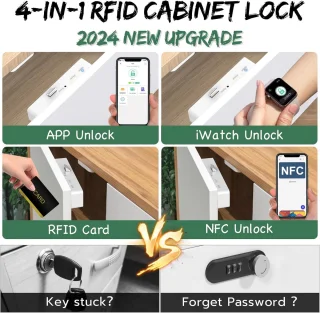 SecuHome SmartLock Ladeslot