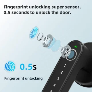 Secureo Slim Deurklink