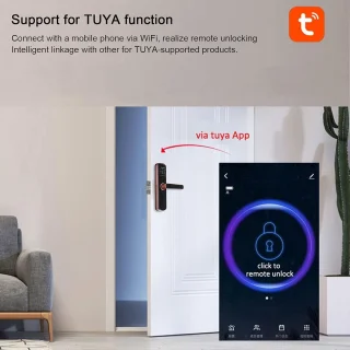 De Slim Deurslot - Elektrische Deurgreep in één oogopslag