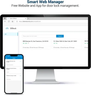 Slim Digitaal Instapslot