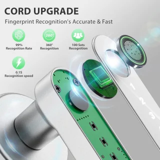 Wat vinden we minder goed