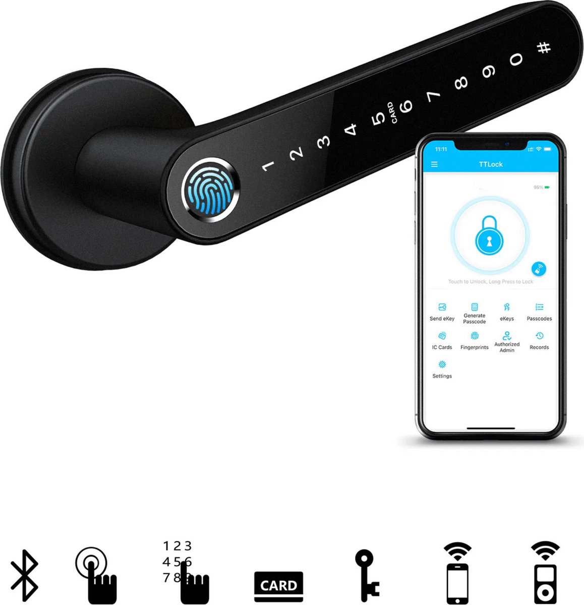 Slim slot Bluetooth Vingerprint RFID Tag