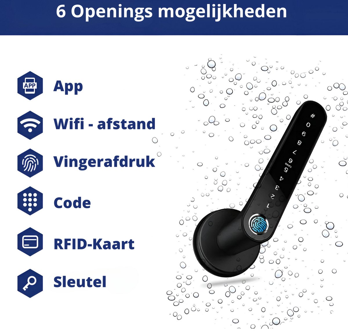 Slim slot Bluetooth Vingerprint RFID Tag