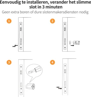 Slim slot deur 40/40 grijs/zwart met keypad en gateway