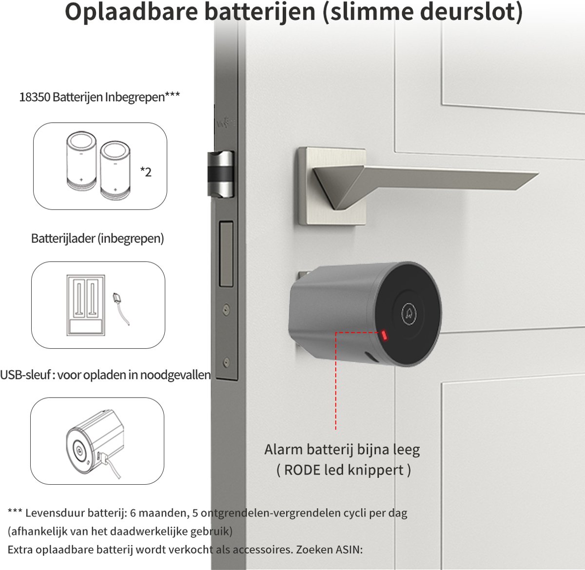 Slim slot deur draadloos 30/35 met keypad en gateway grijs/zwart