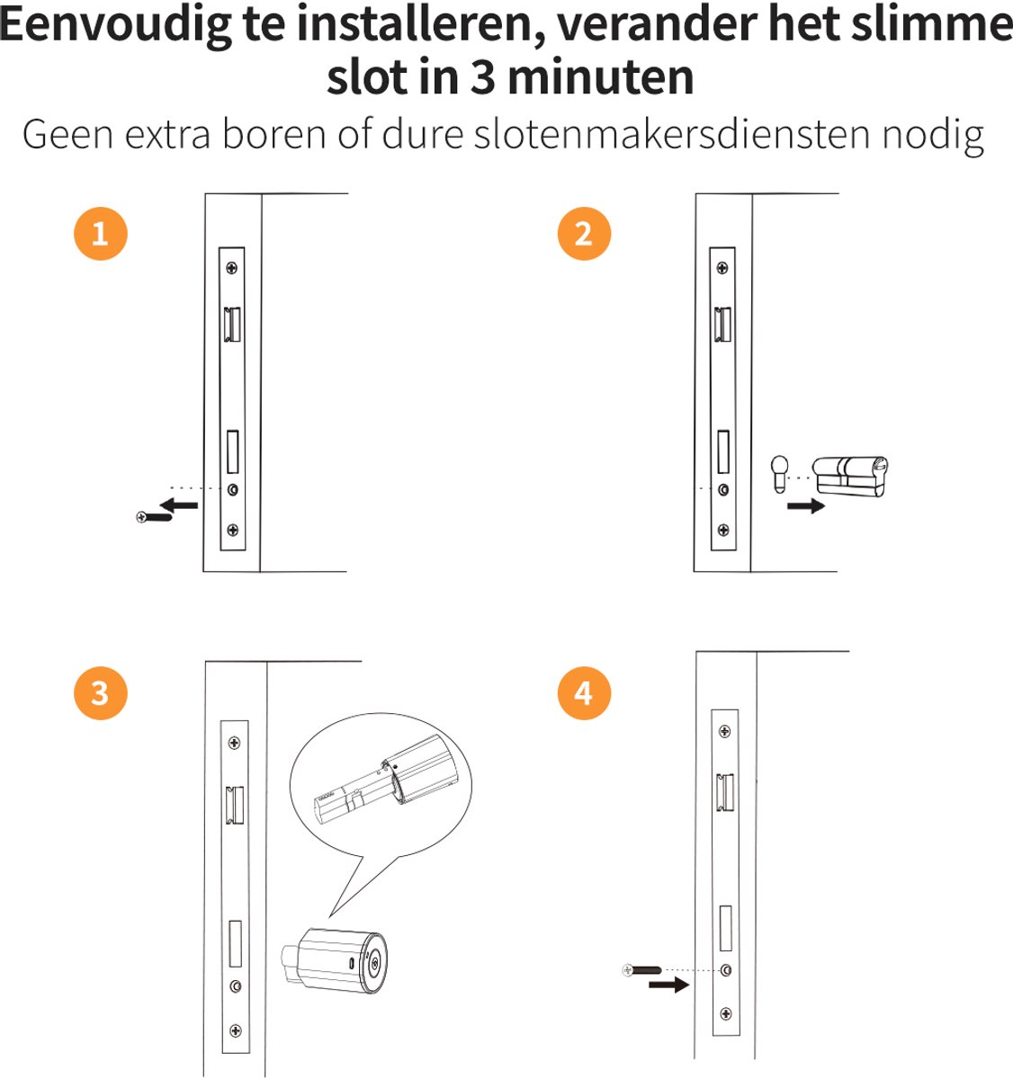 Slim slot deur draadloos 30/35 met keypad en gateway grijs/zwart