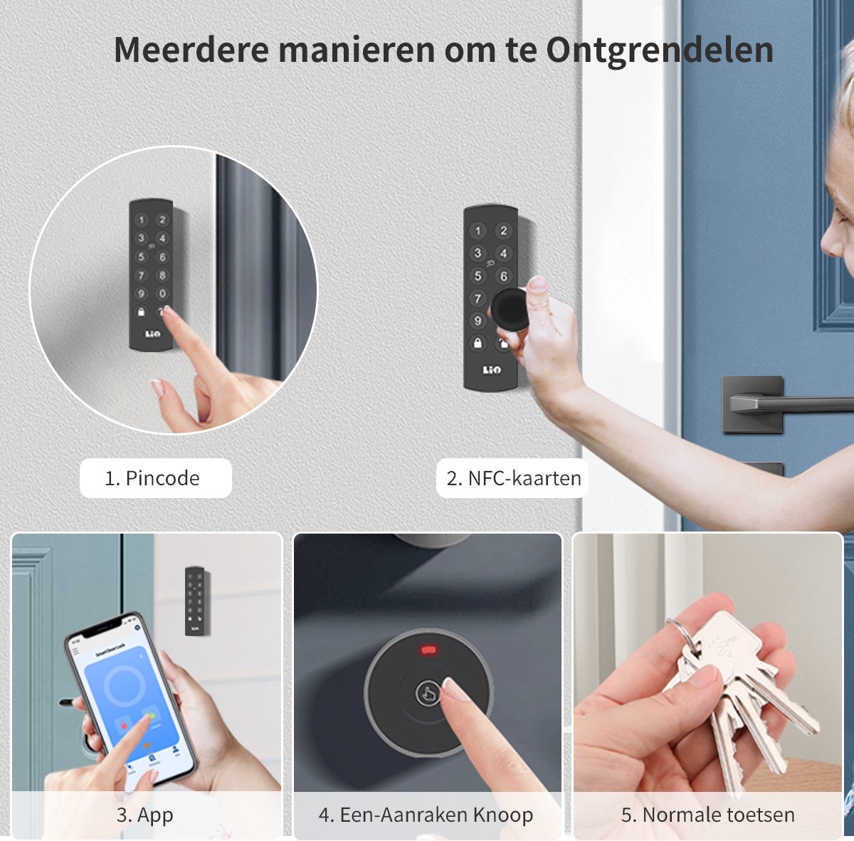 Slim slot deur draadloos 30/35 met keypad en gateway grijs/zwart