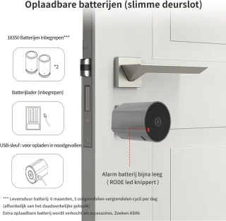 Slim slot draadloos cilinder 30/30 grijs/zwart