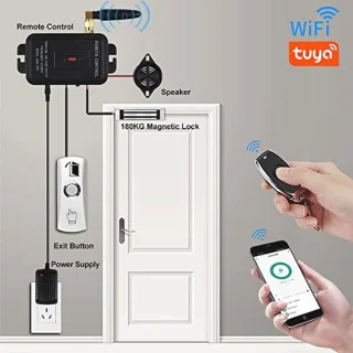 Slim toegangscontrolesysteem